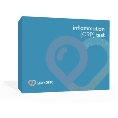 Inflammation (CRP) Test